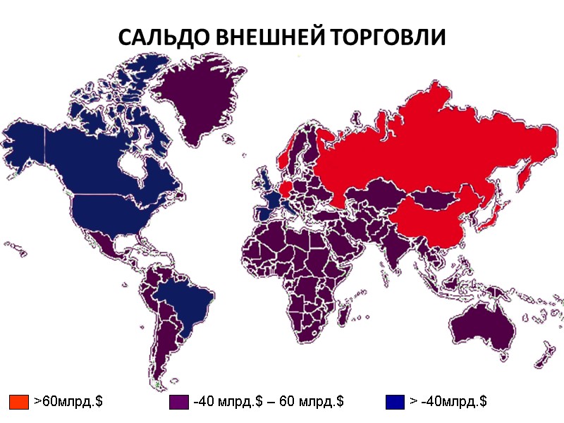 >60млрд.$ > -40млрд.$ -40 млрд.$ – 60 млрд.$ САЛЬДО ВНЕШНЕЙ ТОРГОВЛИ